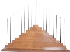 17'li Eski Türk Devletleri Bayrak Seti (Ahşap Kaideli)